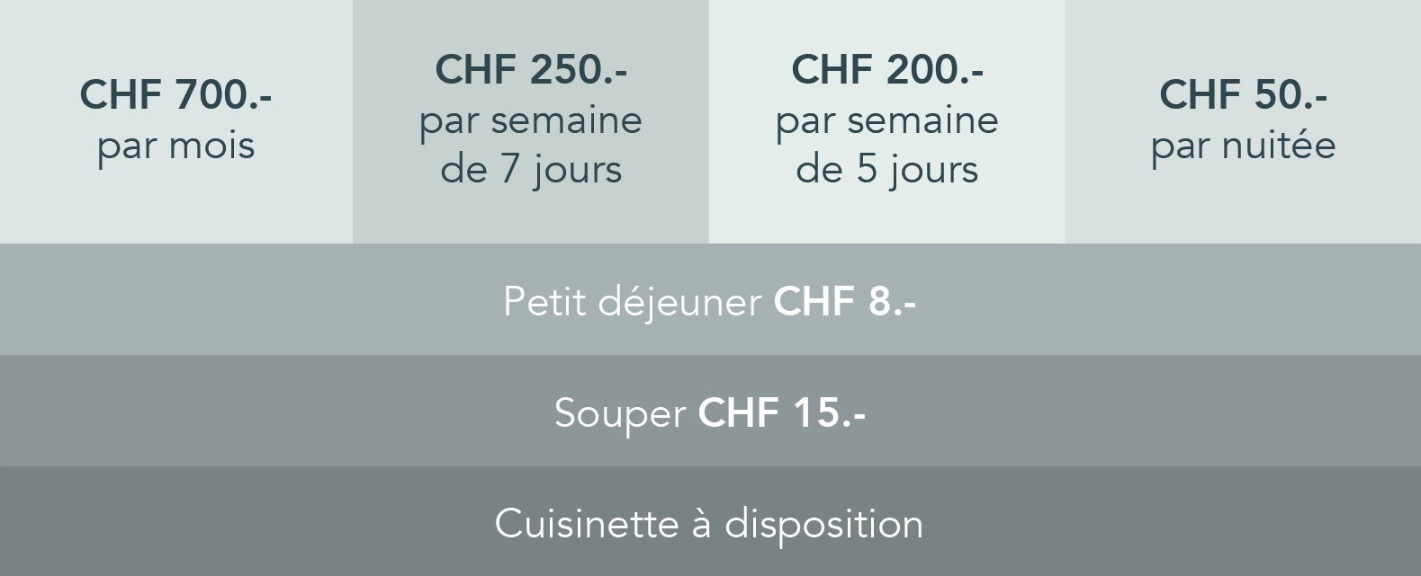 Nos tarifs